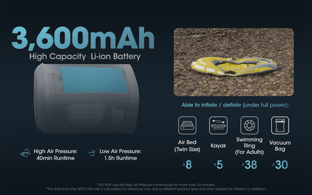AP10 - Electric Air Pump - Nitecore Singapore