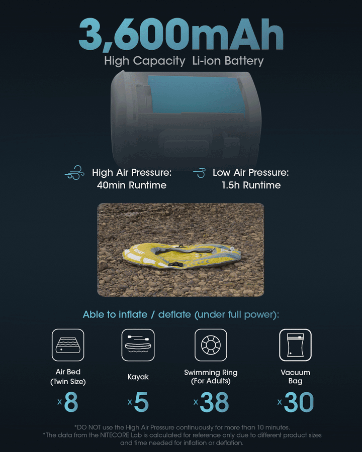 AP10 - Electric Air Pump - Nitecore Singapore