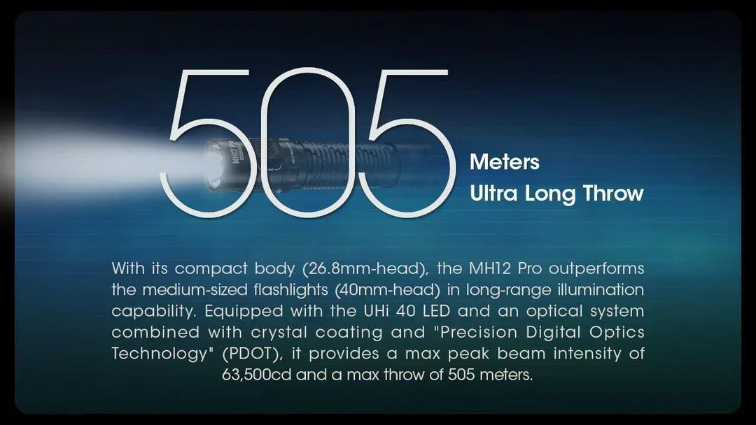 MH12 PRO - 3300 lumens - Nitecore Singapore