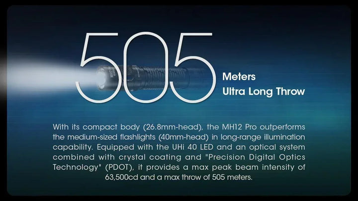 MH12 PRO - 3300 lumens - Nitecore Singapore