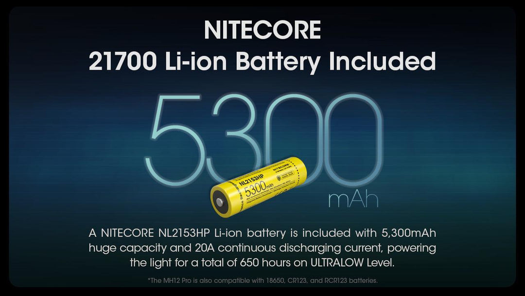 MH12 PRO - 3300 lumens - Nitecore Singapore