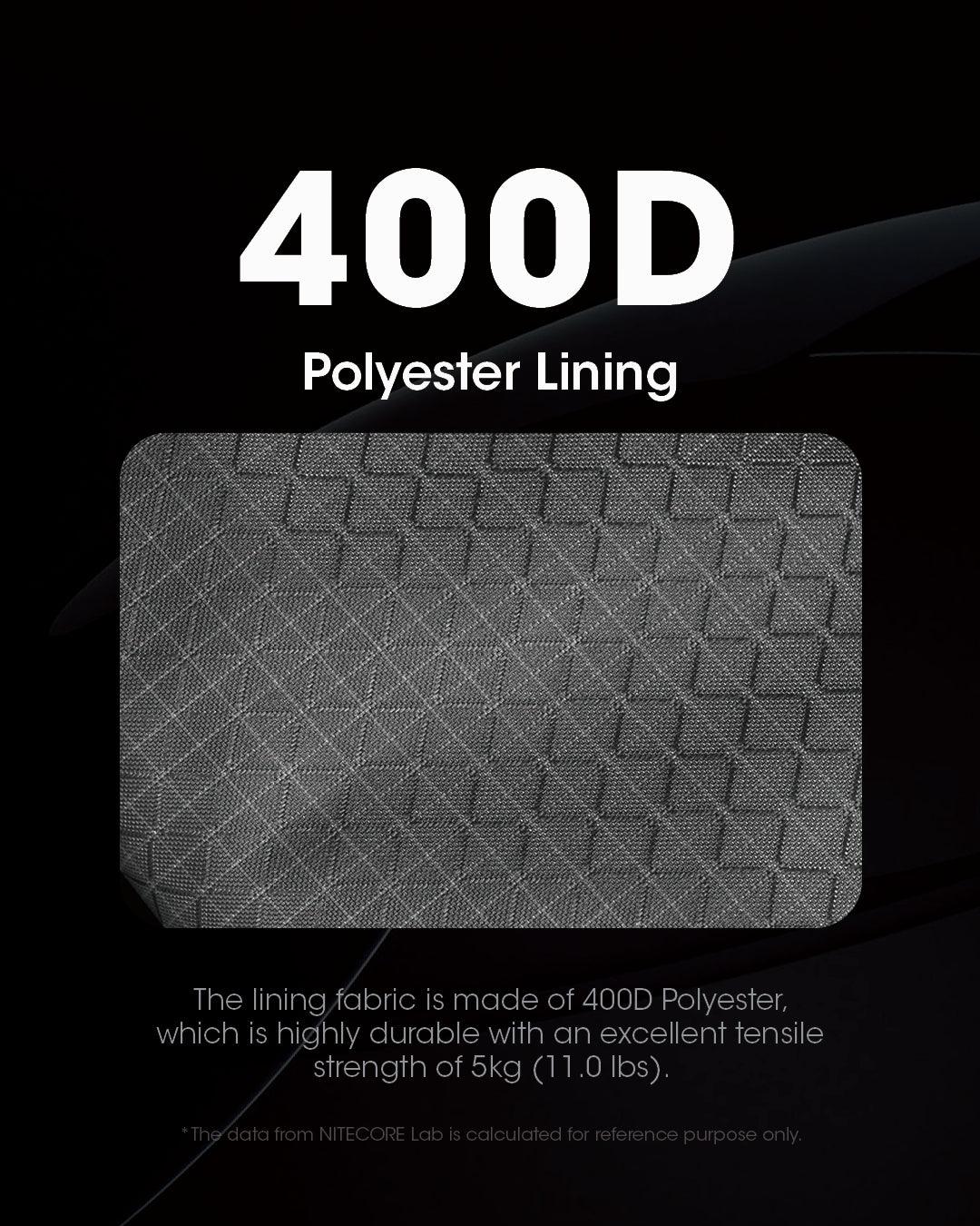 BP23 PRO Backpack - 23L Capacity - Nitecore Singapore