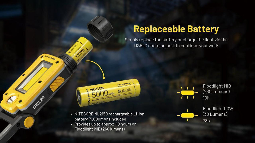 NWL20 - 600 lumens - Nitecore Singapore