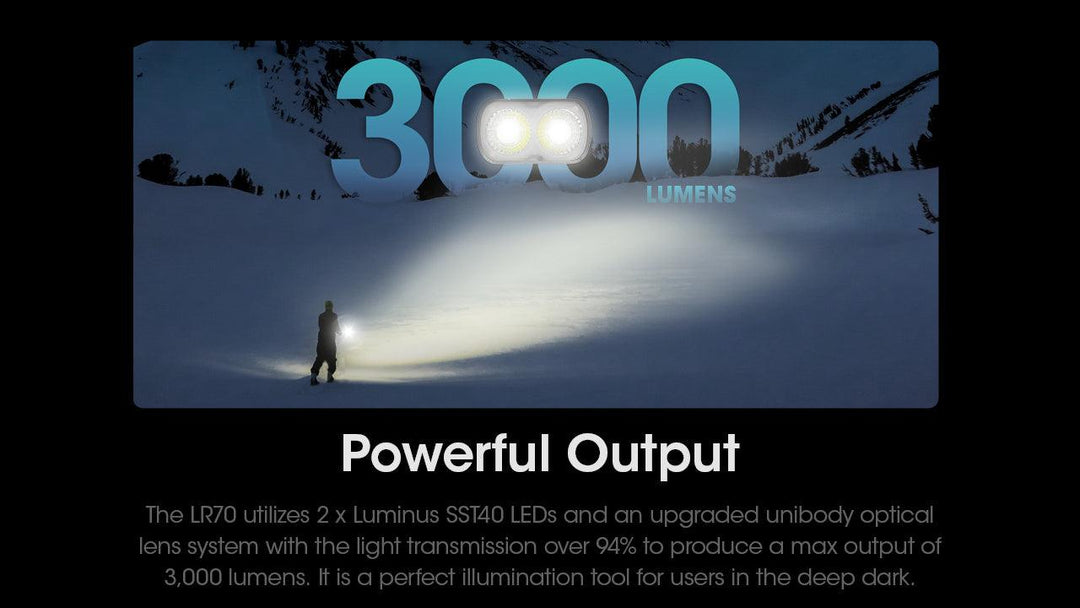 LR70 - 3000 lumens - Nitecore Singapore
