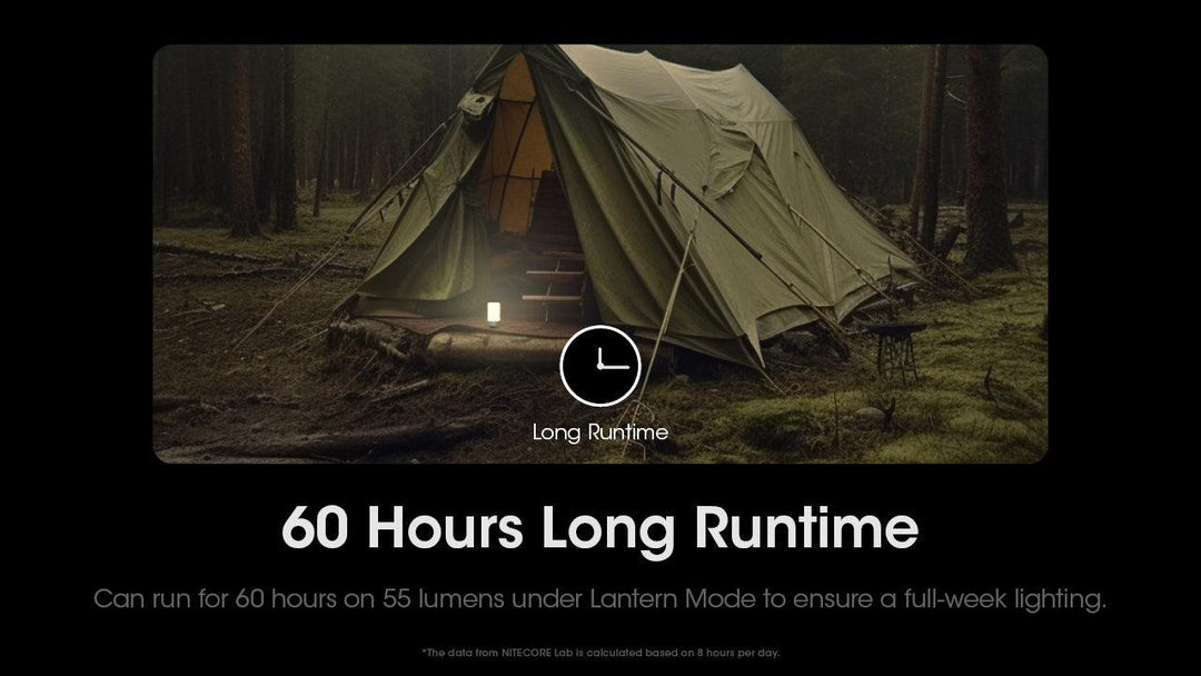 LR70 - 3000 lumens - Nitecore Singapore