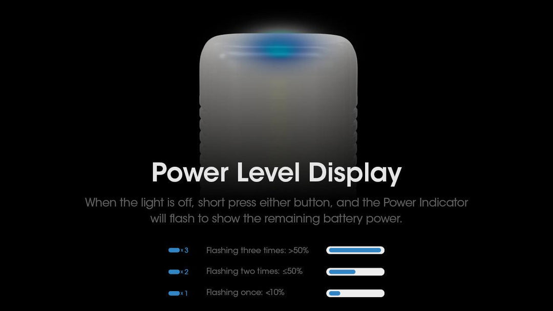 LR70 - 3000 lumens - Nitecore Singapore