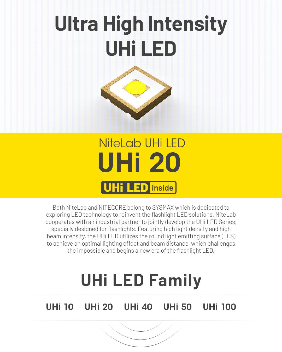 MT2A PRO - 1000 lumens - Nitecore Singapore