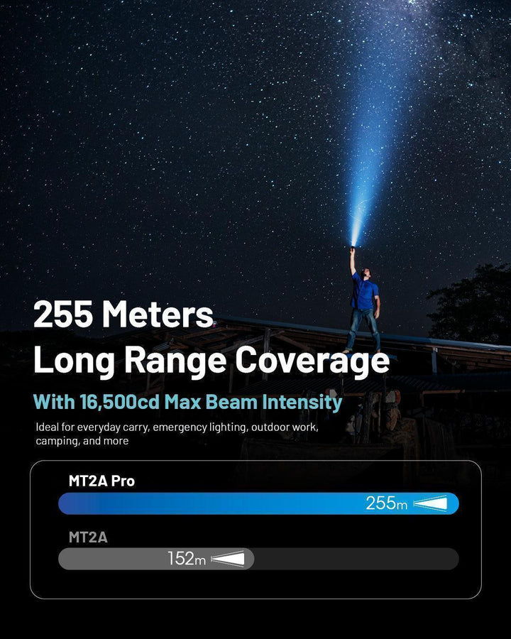 MT2A PRO - 1000 lumens - Nitecore Singapore