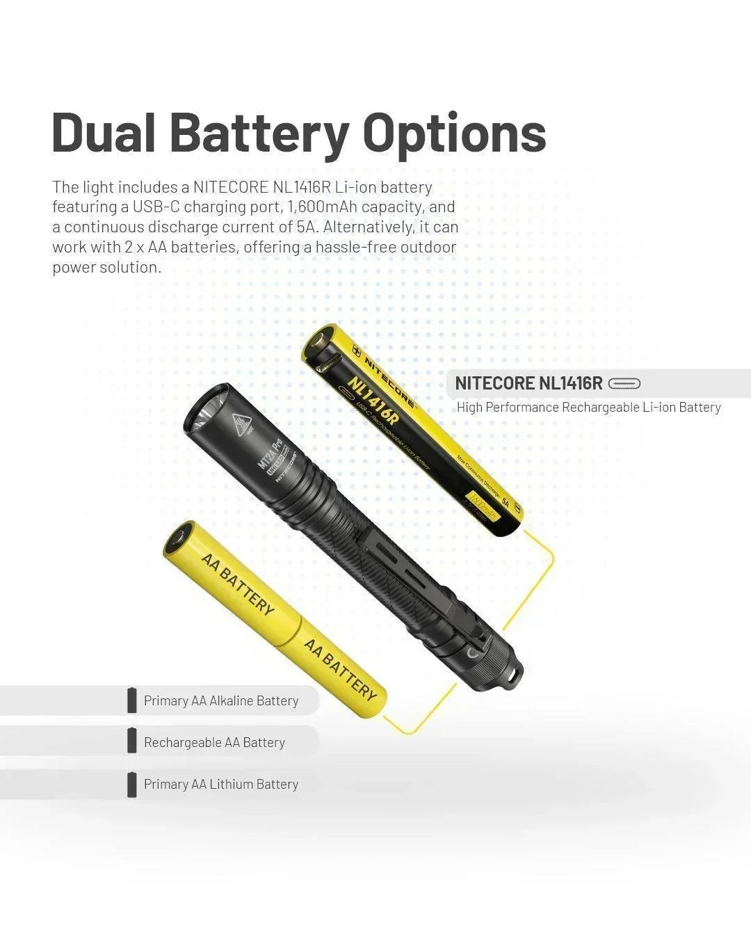 MT2A PRO - 1000 lumens - Nitecore Singapore