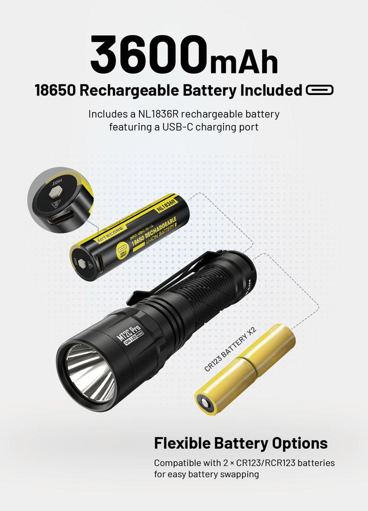 MT2C PRO - 1800 lumens - Nitecore Singapore