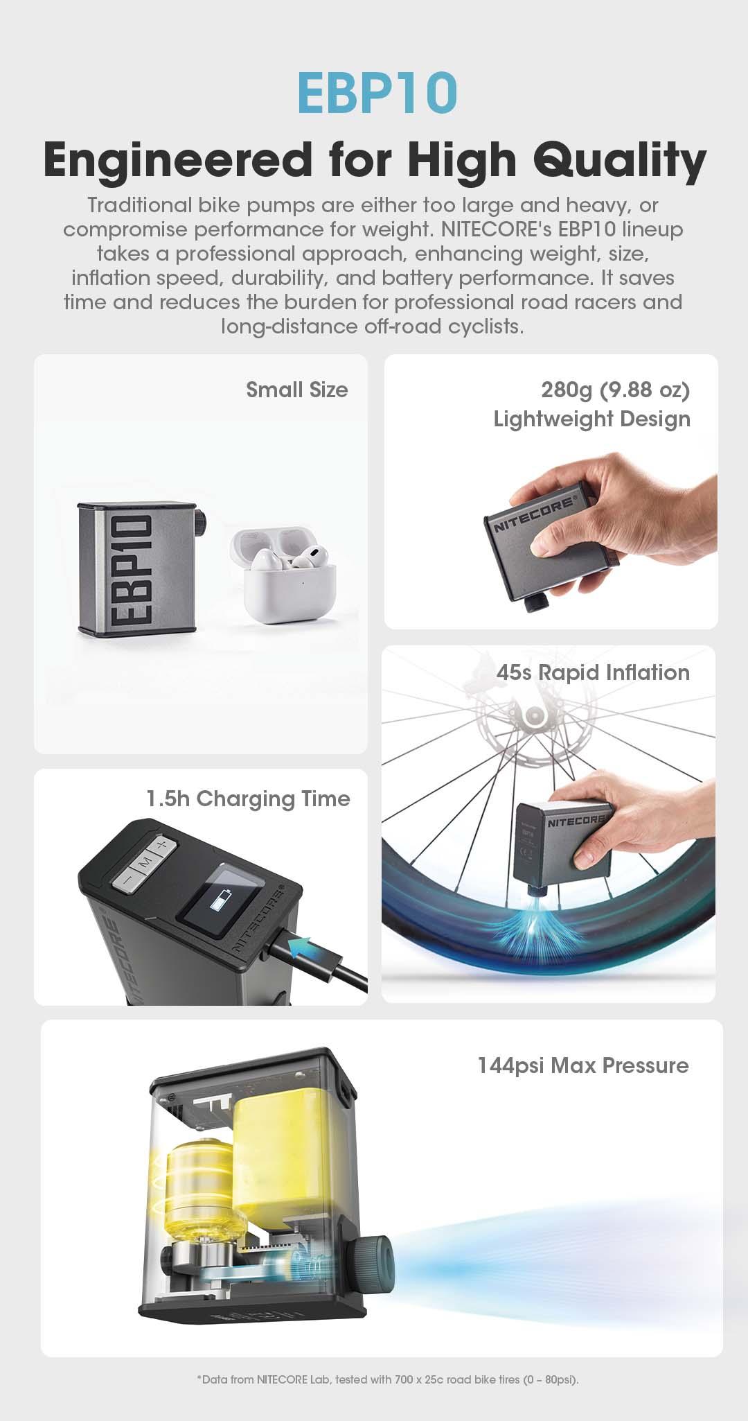 EBP10 - Electric Pump (144psi / 9.93 Bar) - Nitecore Singapore