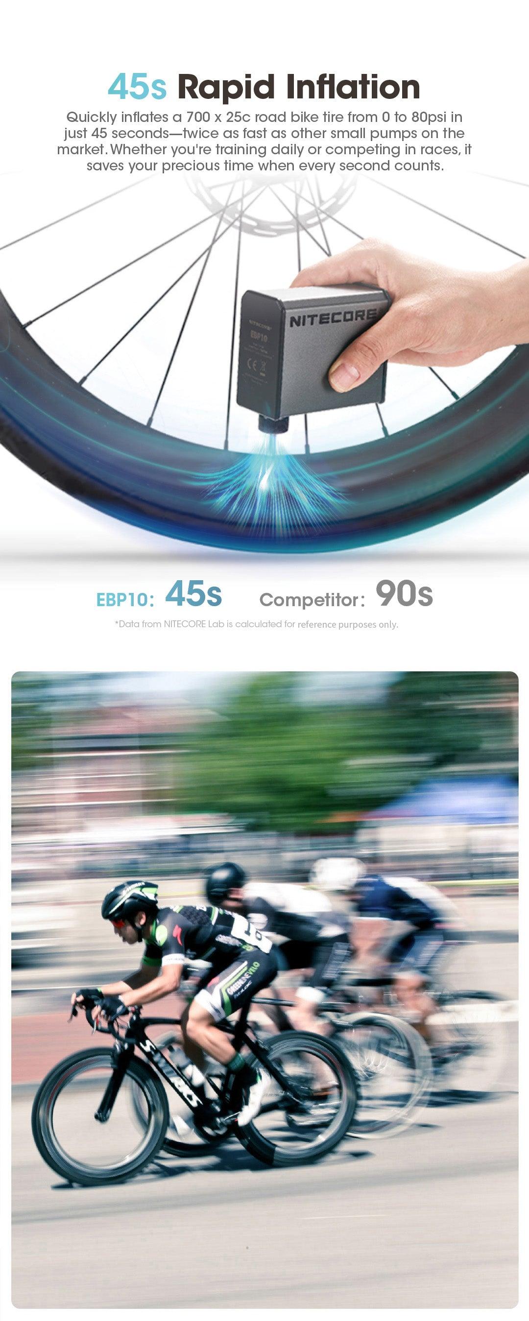 EBP10 - Electric Pump (144psi / 9.93 Bar) - Nitecore Singapore