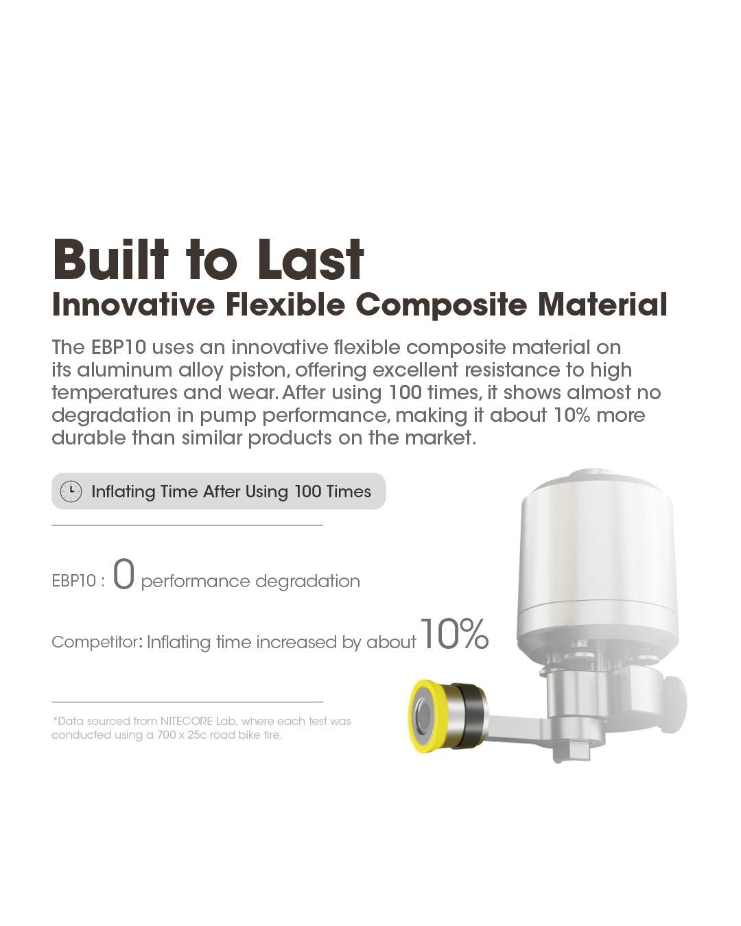 EBP10 - Electric Pump (144psi / 9.93 Bar) - Nitecore Singapore