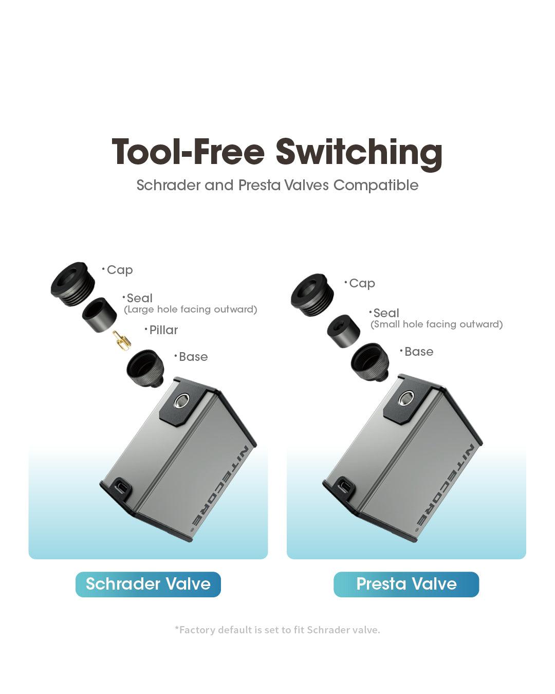 EBP10 - Electric Pump (144psi / 9.93 Bar) - Nitecore Singapore