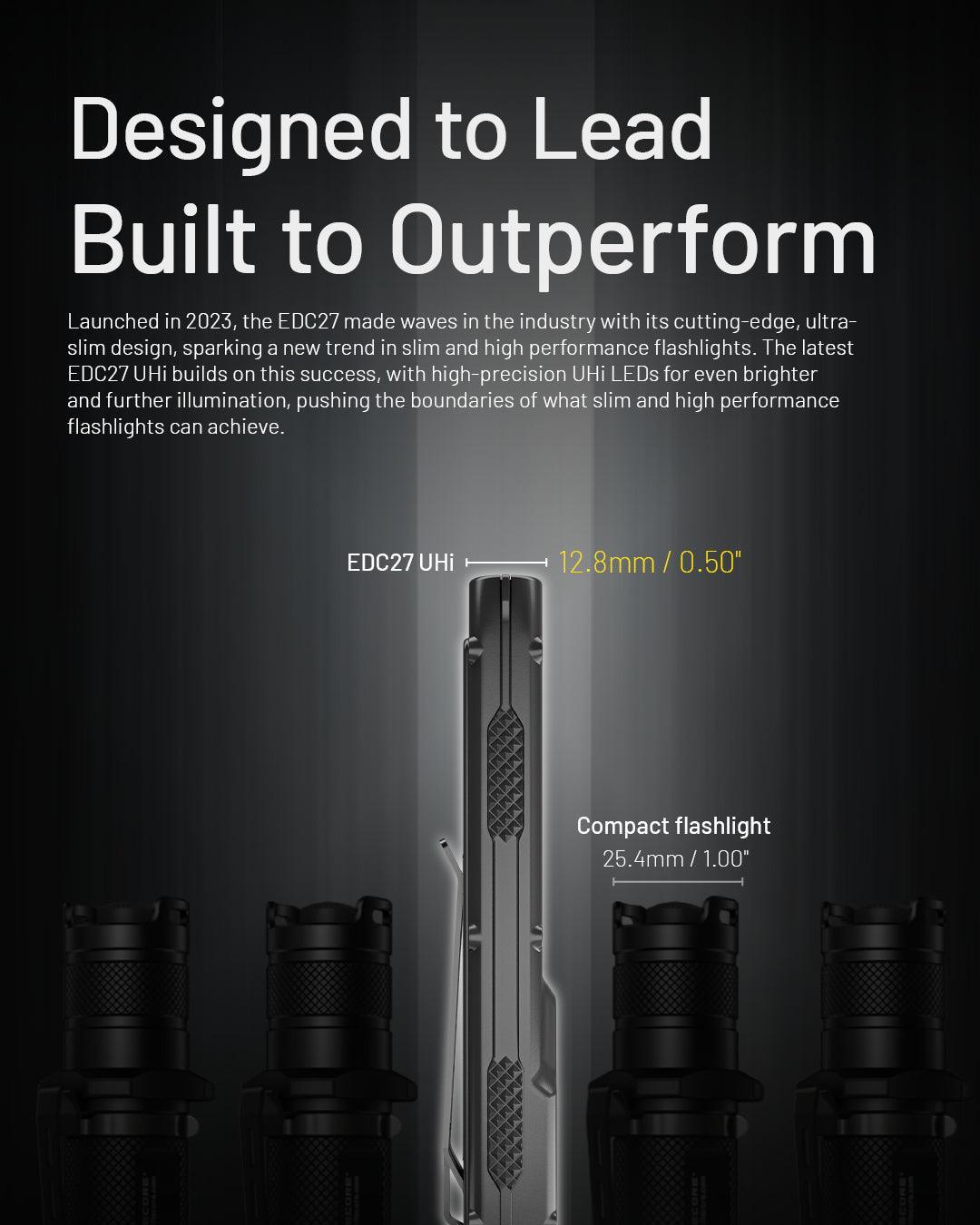 EDC27 UHi - 3100 lumens (Bundle) - Nitecore Singapore