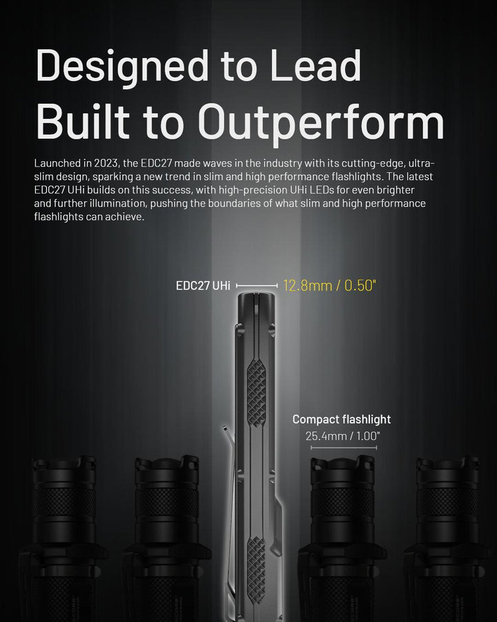 EDC27 UHi - 3100 lumens (Bundle) - Nitecore Singapore