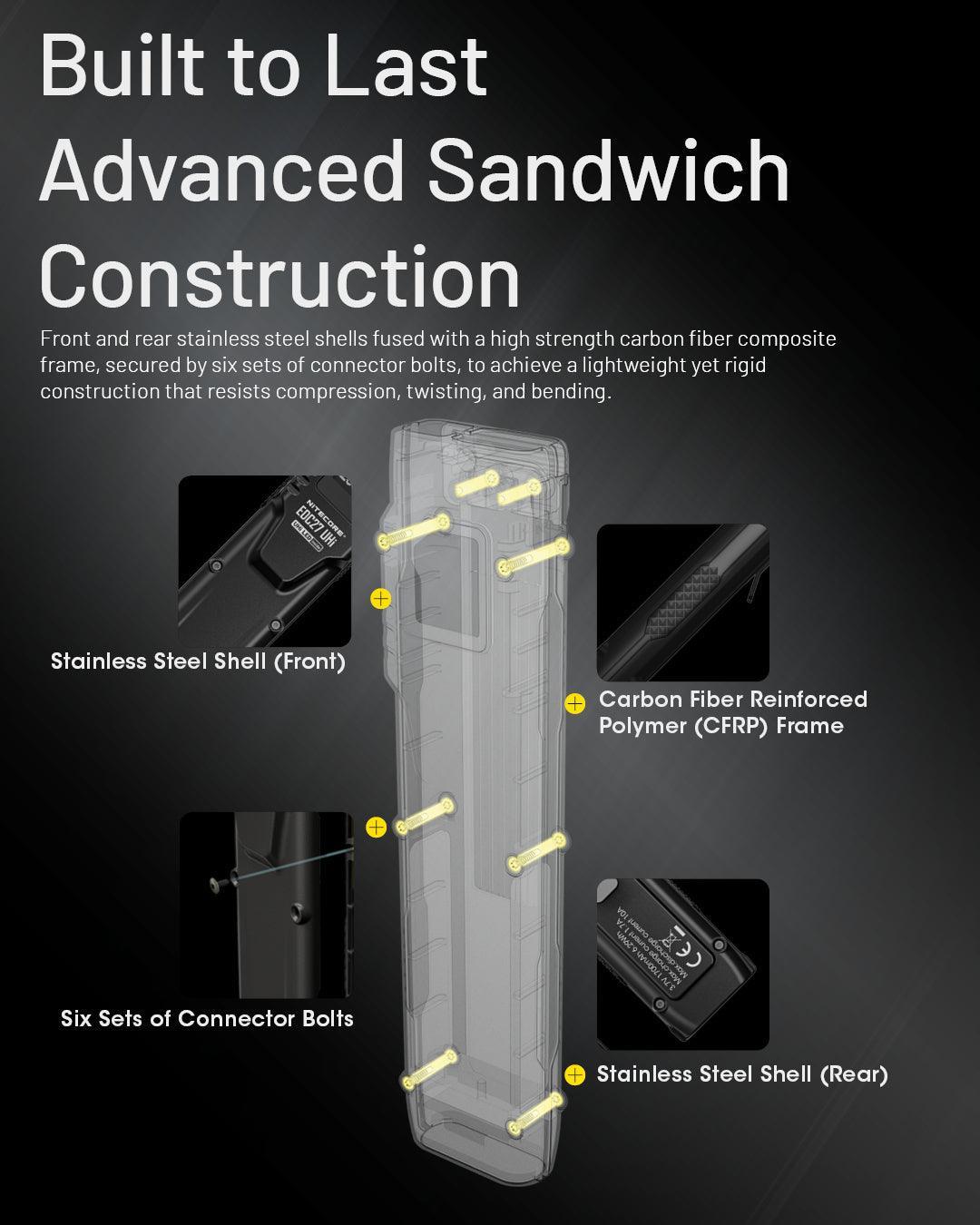 EDC27 UHi - 3100 lumens (Bundle) - Nitecore Singapore