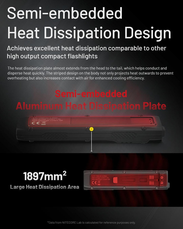 EDC27 UHi - 3100 lumens (Bundle) - Nitecore Singapore