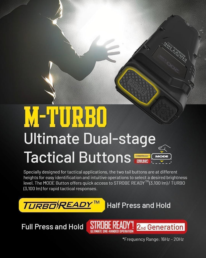 EDC27 UHi - 3100 lumens (Bundle) - Nitecore Singapore