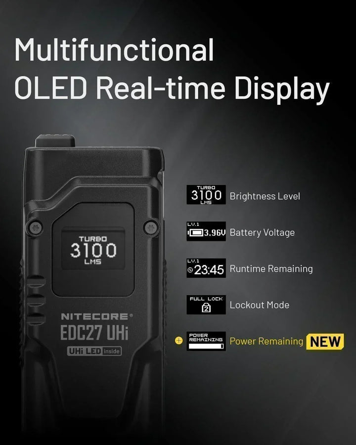 EDC27 UHi - 3100 lumens (Bundle) - Nitecore Singapore