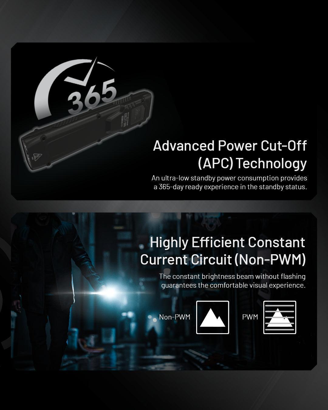 EDC27 UHi - 3100 lumens (Bundle) - Nitecore Singapore