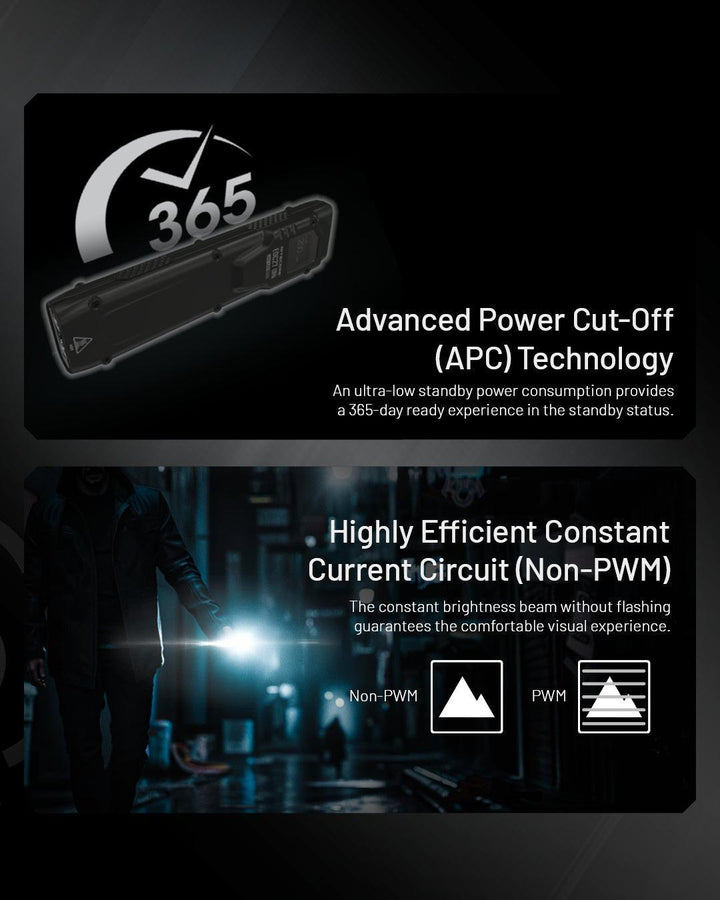 EDC27 UHi - 3100 lumens (Bundle) - Nitecore Singapore