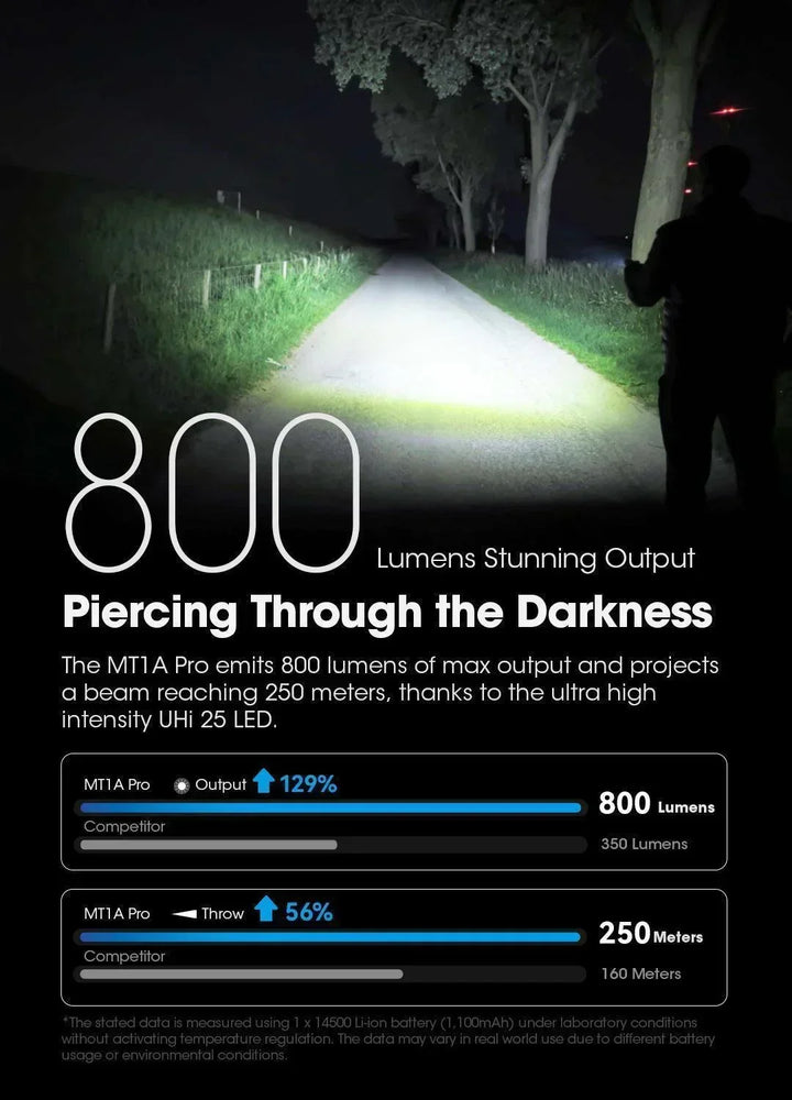 MT1A PRO - 800 lumens - Nitecore Singapore