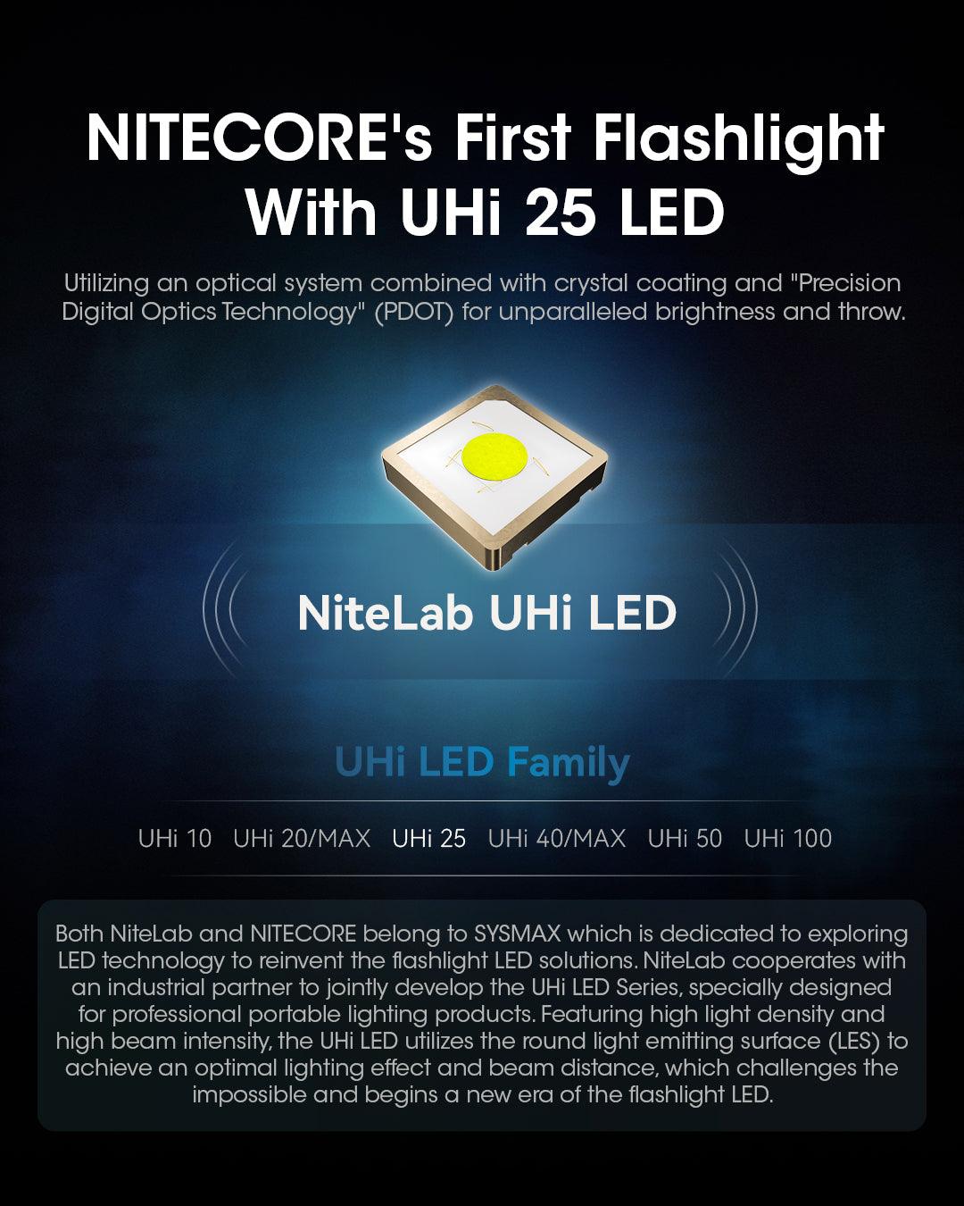 MT1A PRO - 800 lumens - Nitecore Singapore