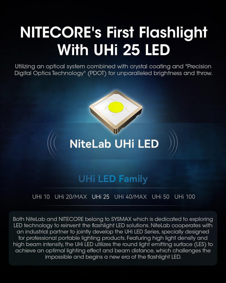 MT1A PRO - 800 lumens - Nitecore Singapore