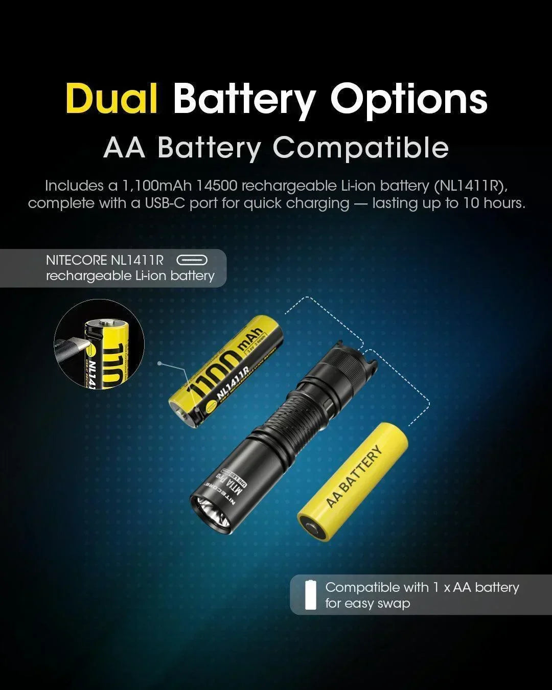 MT1A PRO - 800 lumens - Nitecore Singapore