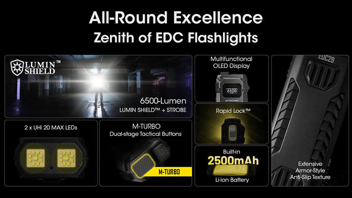 EDC29 - 6500 lumens - Nitecore Singapore