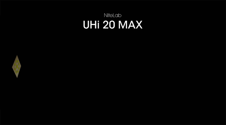 EDC29 - 6500 lumens - Nitecore Singapore
