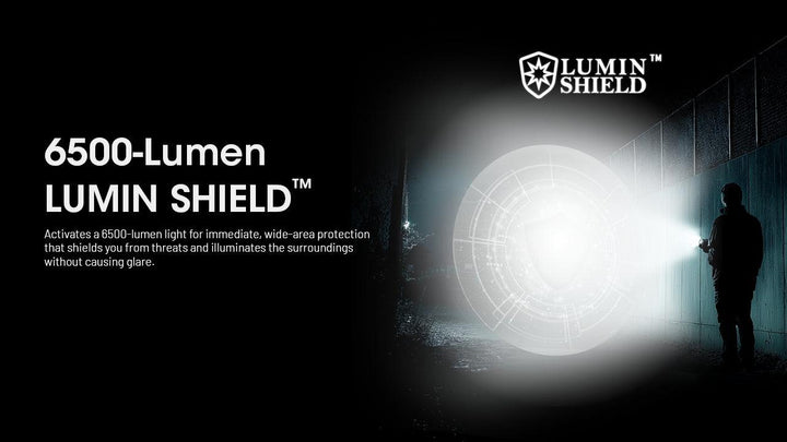 EDC29 - 6500 lumens - Nitecore Singapore