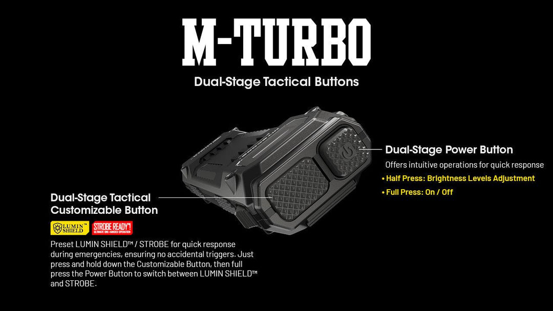 EDC29 - 6500 lumens - Nitecore Singapore