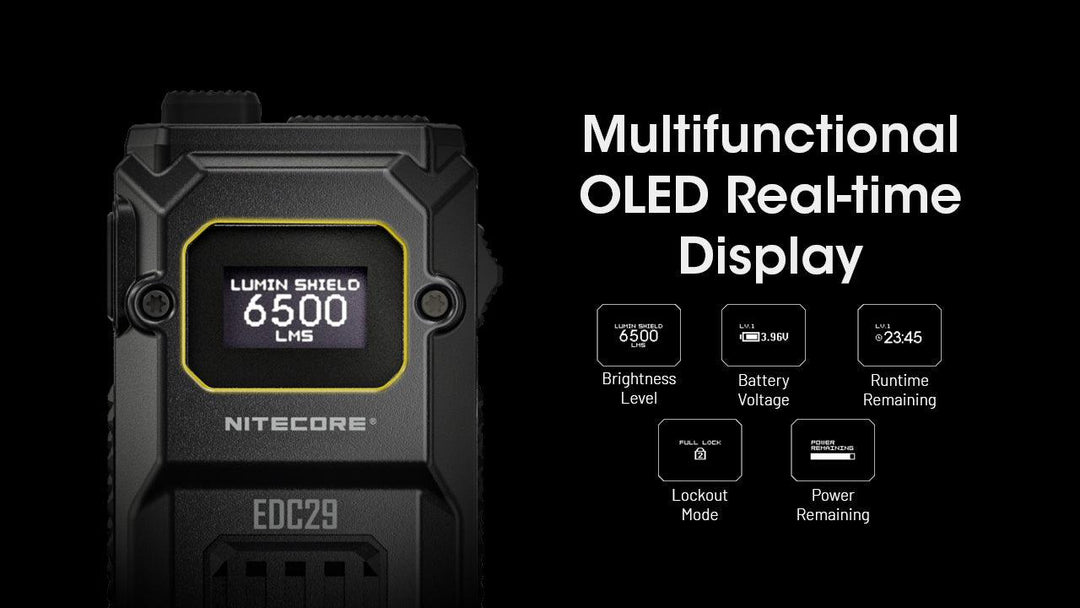 EDC29 - 6500 lumens - Nitecore Singapore