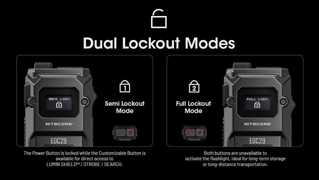 EDC29 - 6500 lumens - Nitecore Singapore