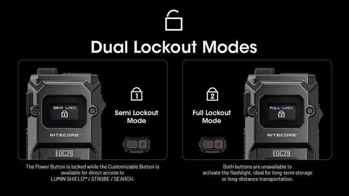 EDC29 - 6500 lumens - Nitecore Singapore