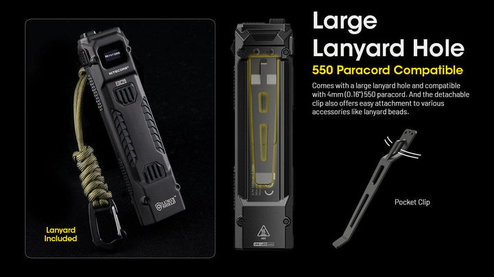 EDC29 - 6500 lumens - Nitecore Singapore