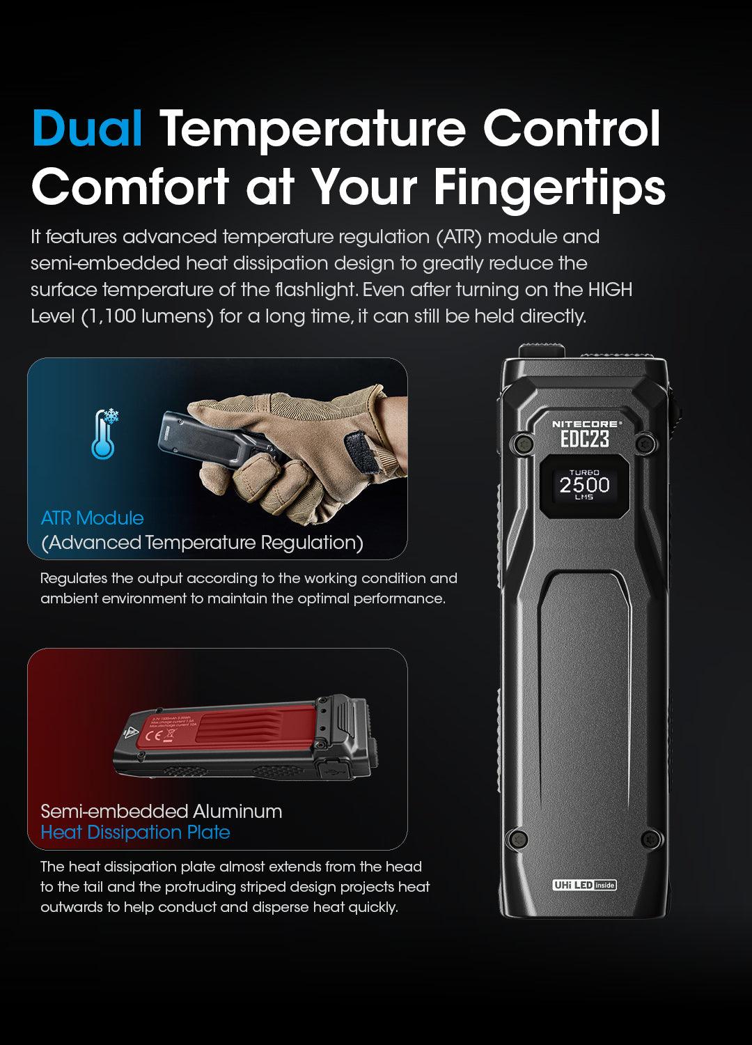 EDC23 - 2500 lumens - Nitecore Singapore