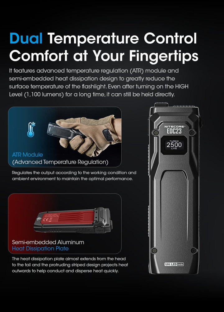 EDC23 - 2500 lumens - Nitecore Singapore