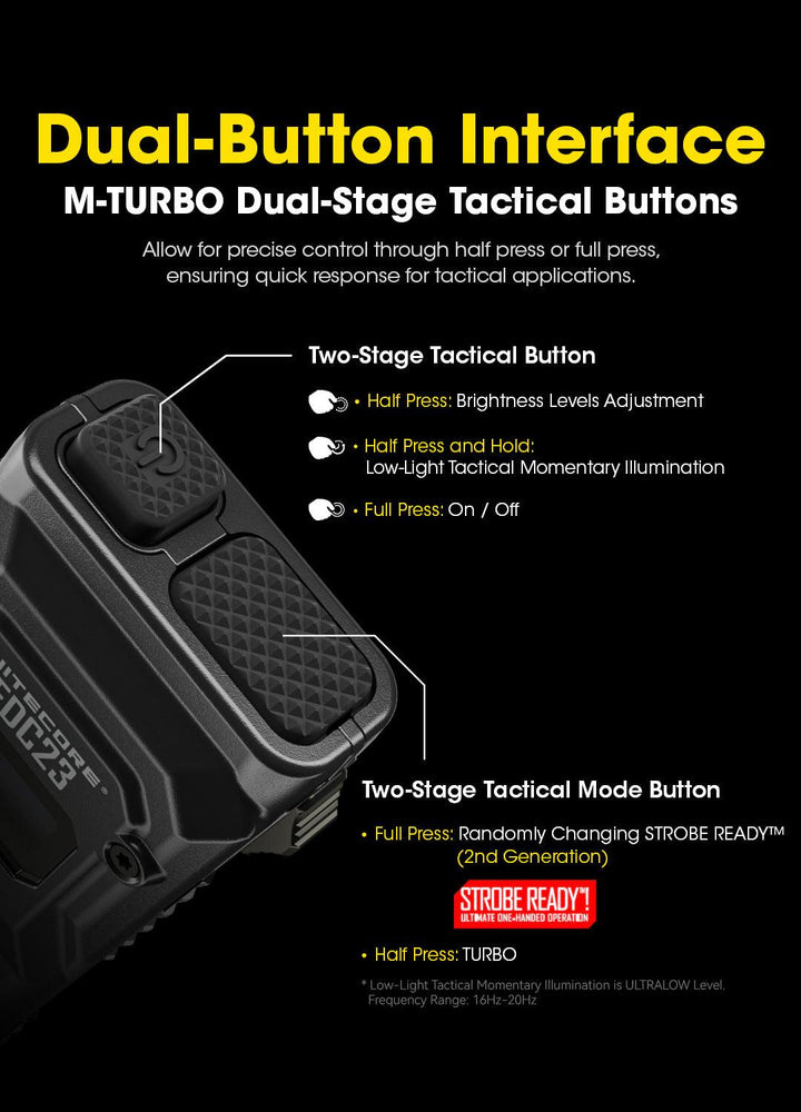 EDC23 - 2500 lumens - Nitecore Singapore