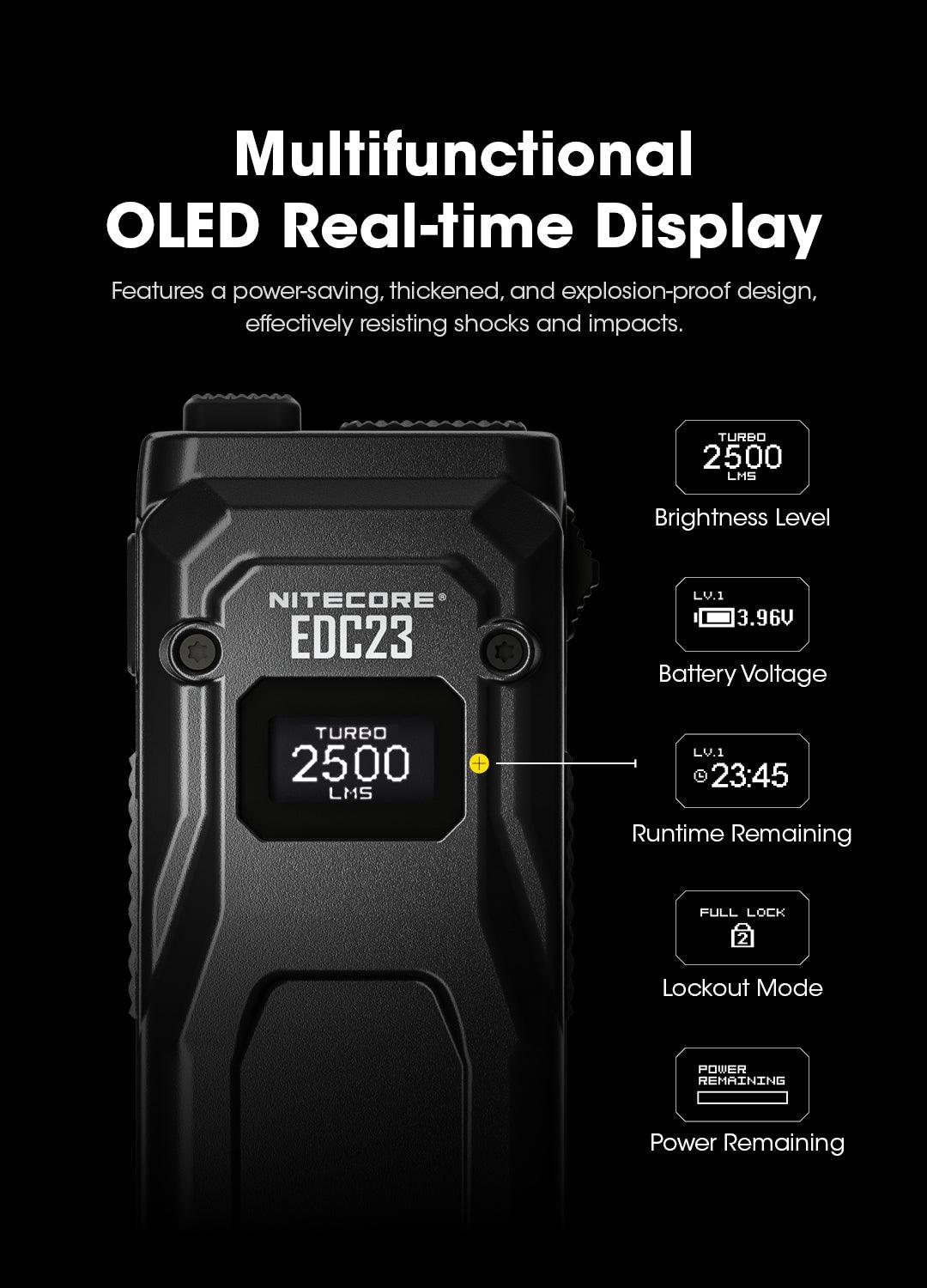 EDC23 - 2500 lumens - Nitecore Singapore