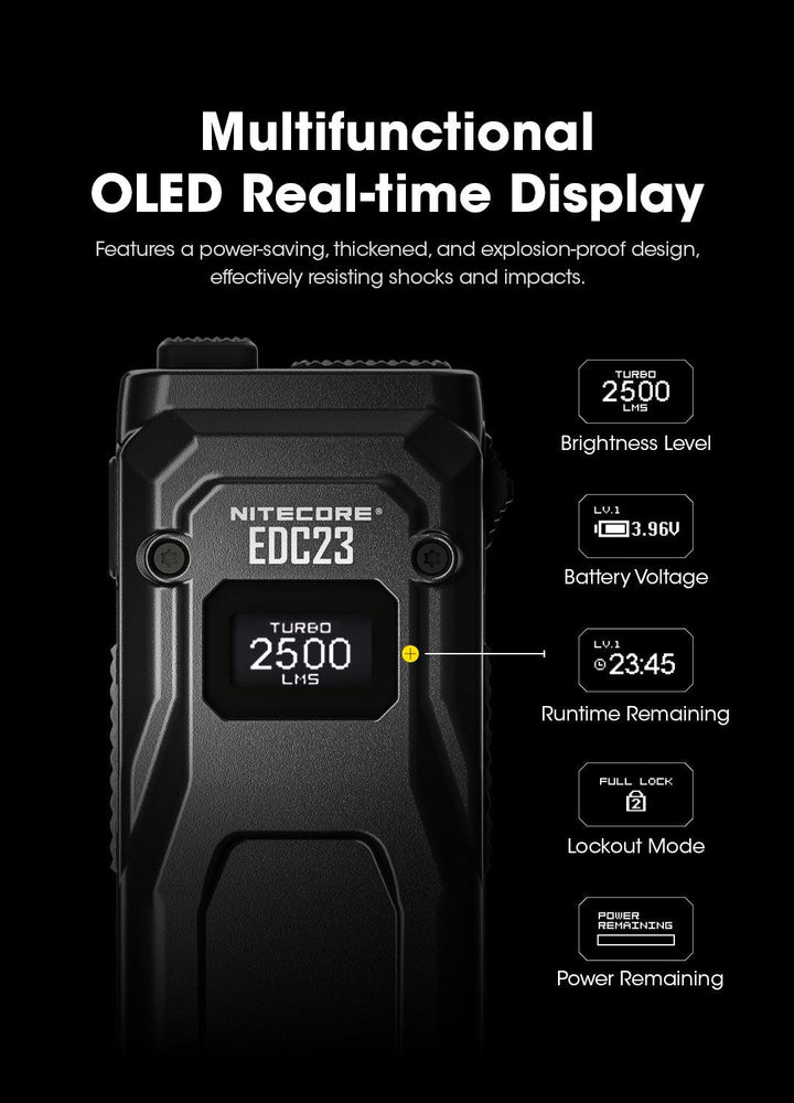 EDC23 - 2500 lumens - Nitecore Singapore