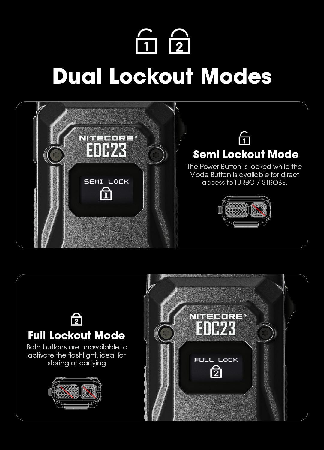 EDC23 - 2500 lumens - Nitecore Singapore