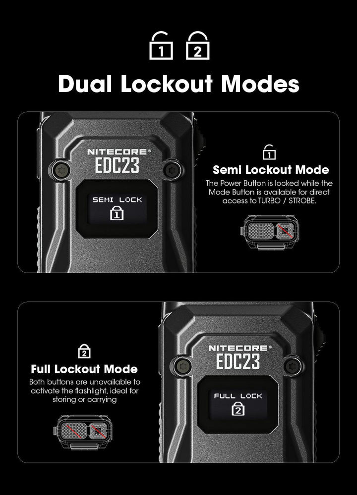 EDC23 - 2500 lumens - Nitecore Singapore