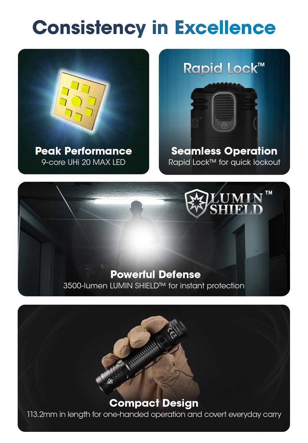 EDC31 - 3500 lumens - Nitecore Singapore