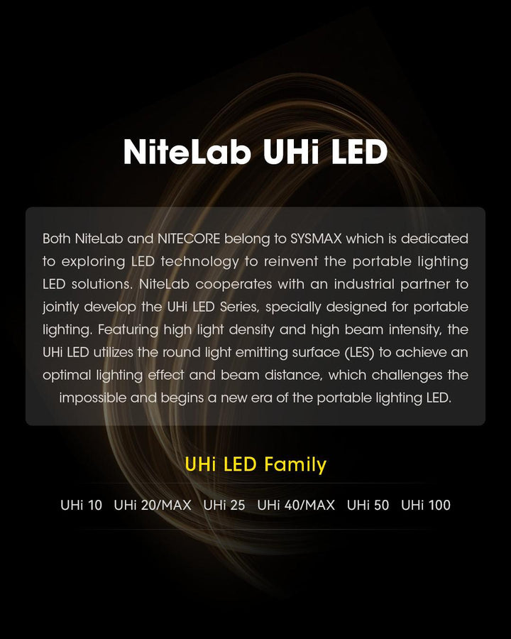 EDC31 - 3500 lumens - Nitecore Singapore