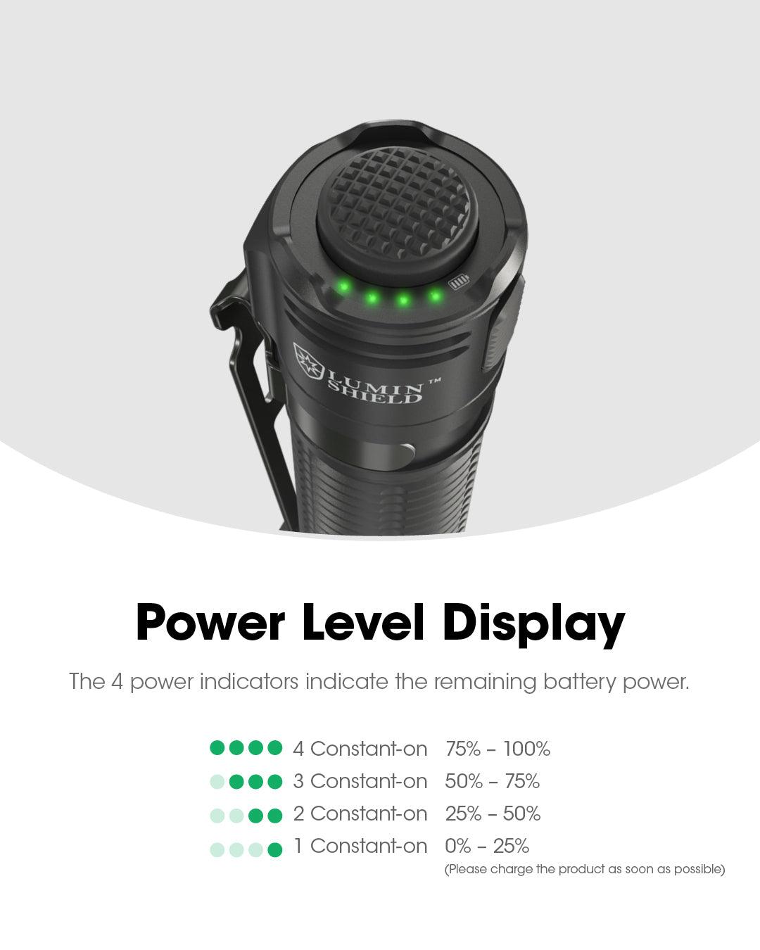 EDC31 - 3500 lumens - Nitecore Singapore