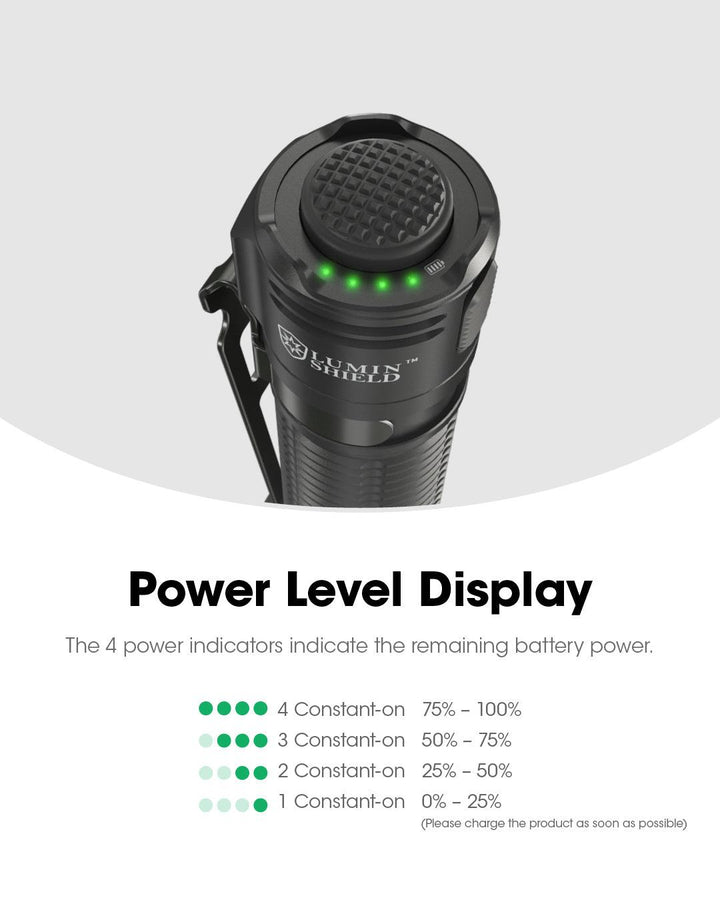EDC31 - 3500 lumens - Nitecore Singapore