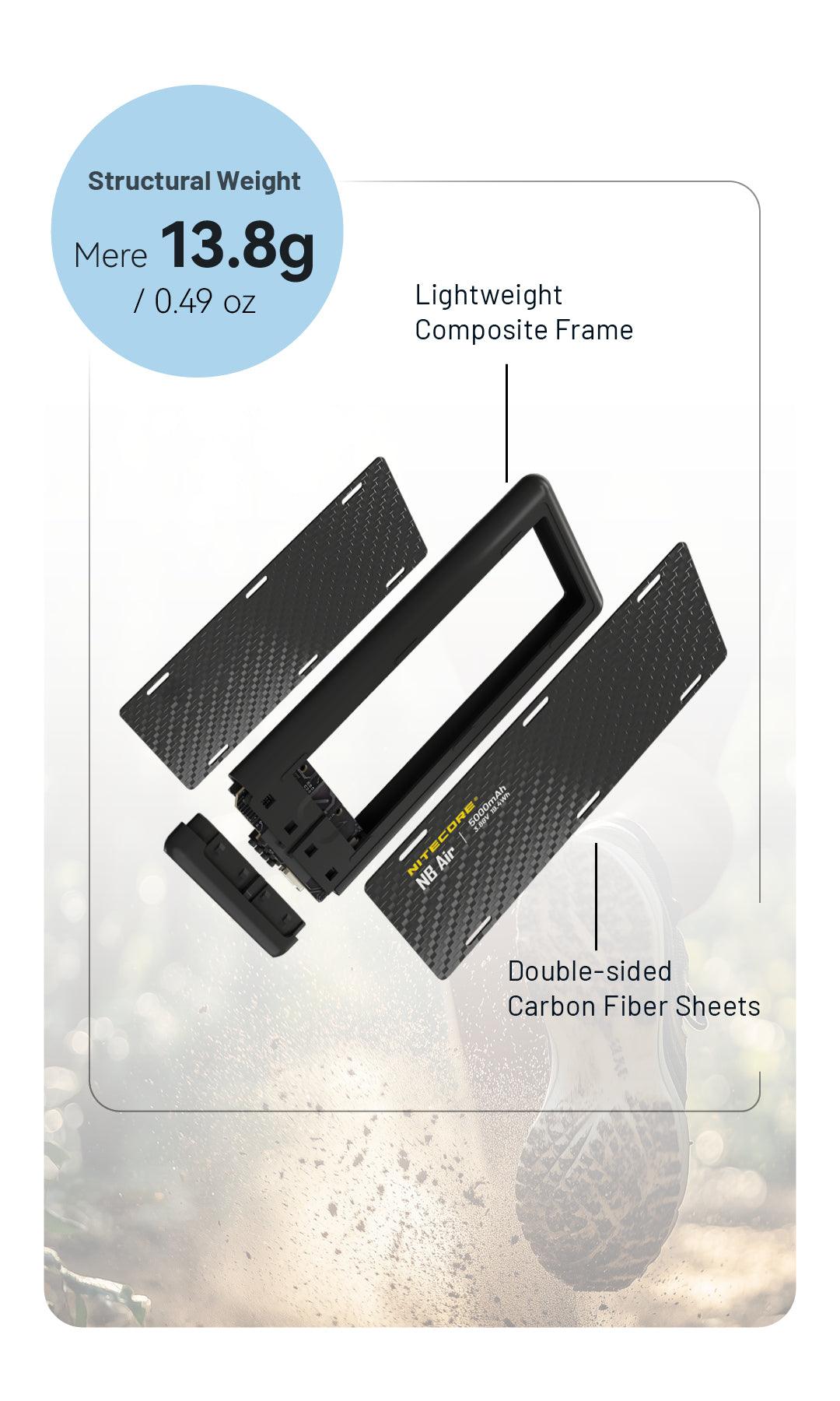 NB Air (5,000mAh 2.4A 18W) - Nitecore Singapore